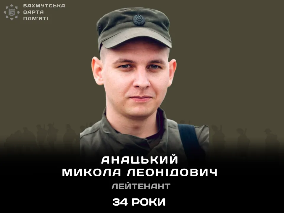 Анацький Микола Леонідович