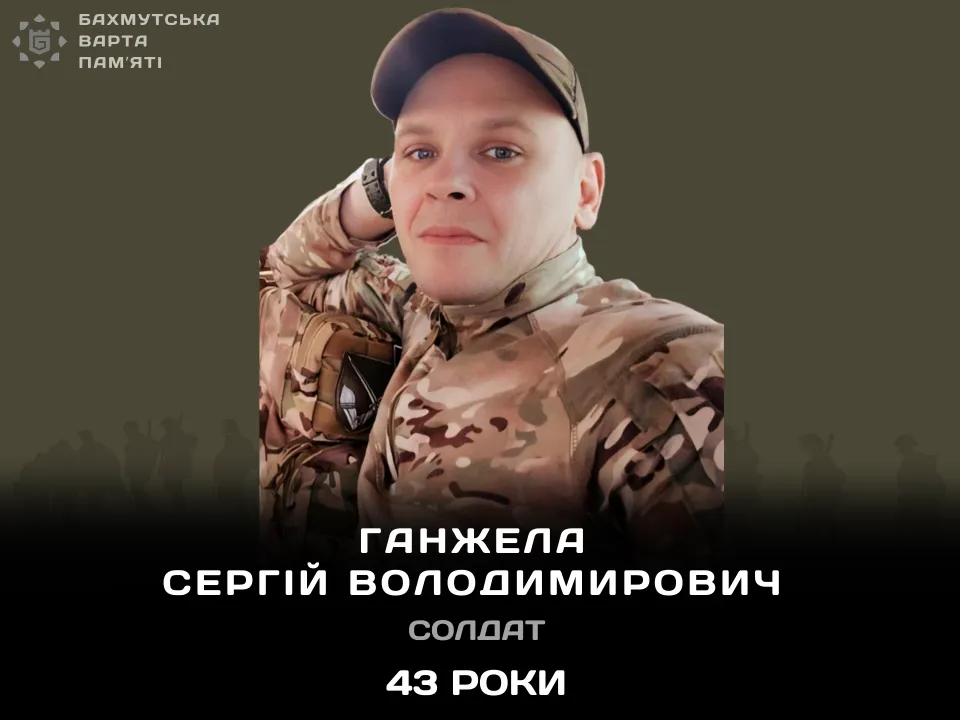 Ганжела Сергій Володимирович