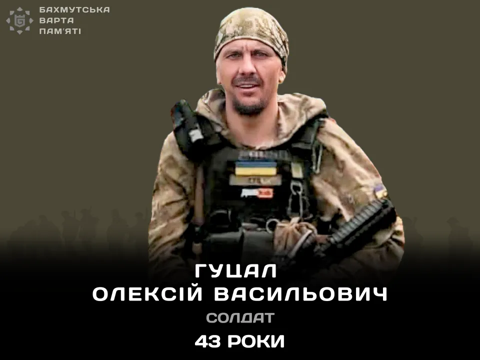 ГУЦАЛ Олексій Васильович
